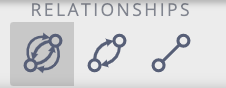 'Relationships' button' - All edges are visualized